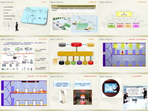 建筑智能化系統設計 從弱電技術到工程實踐
