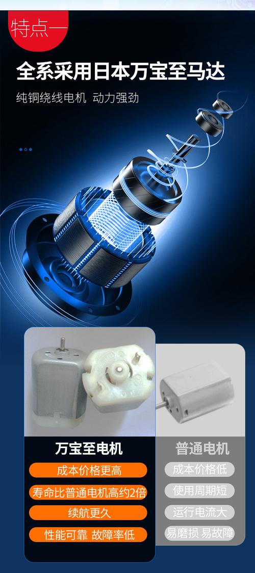 綻放自信笑容，從惠齒H2OFLOSS美白沖牙器開始——2023新品家用口腔護(hù)理煥新體驗(yàn)